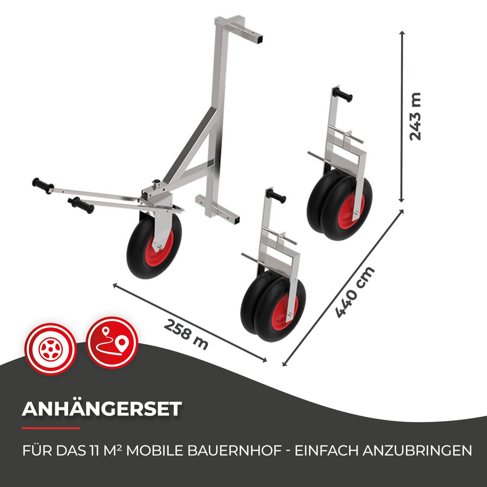 Kupplungssatz mit Rädern für Hühnermobil 11 m²